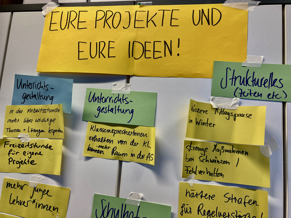 SV-Coaching an weiterführenden Schulen (2022-2023)
